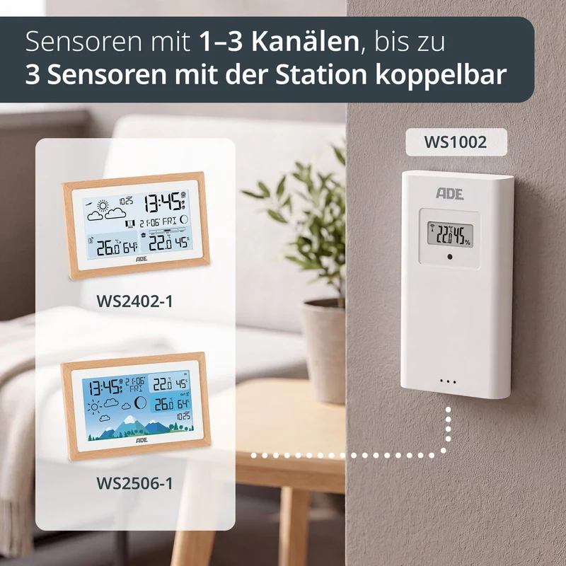 Außensensor für Wetterstationen – 1 Kanal