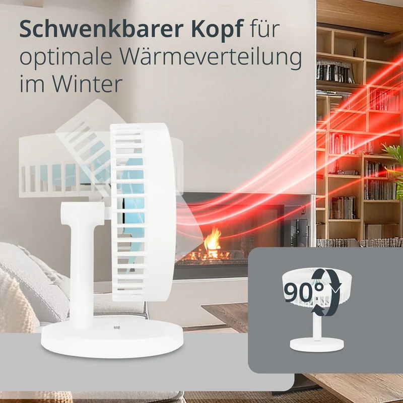 Elektrischer Tischventilator