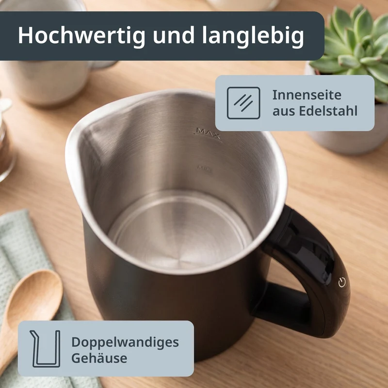 Mini-Wasserkocher mit Temperaturwahl