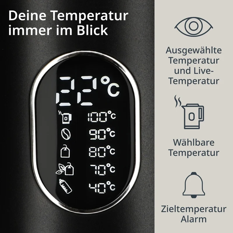 Wasserkocher mit Temperaturwahl
