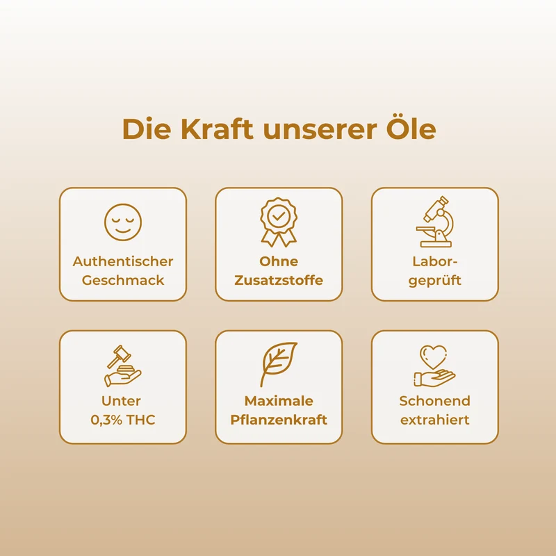 Vanille CBD-Öl 10%